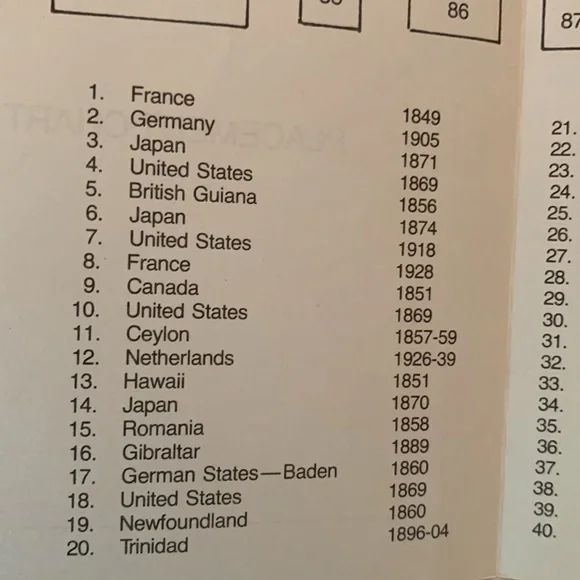 Collection of 25 mini sterling silver stamps from around the world in hard case - Picture 12 of 14